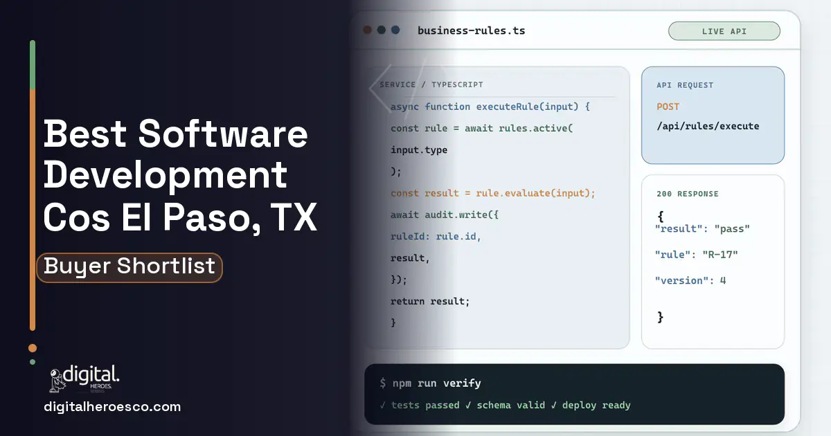 Custom Software Development code editor and API illustration for Best Software Development Companies EL Paso TX.