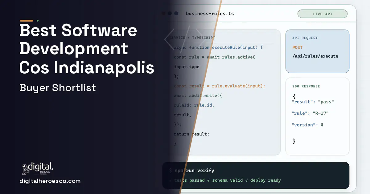 Custom Software Development code editor and API illustration for Best Software Development Companies Indianapolis.