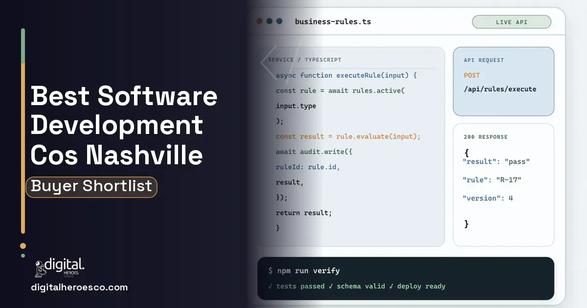 Custom Software Development code editor and API illustration for Best Software Development Companies Nashville TN.