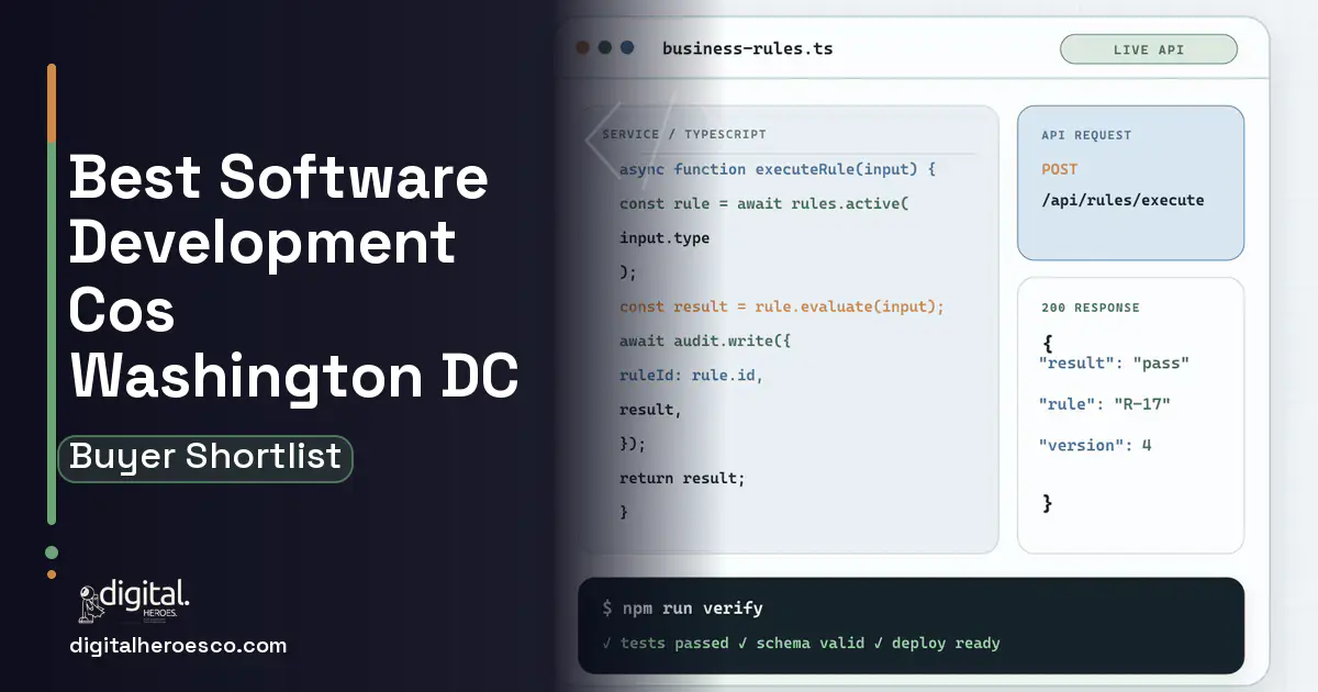 Custom Software Development code editor and API illustration for Best Software Development Companies Washington DC.
