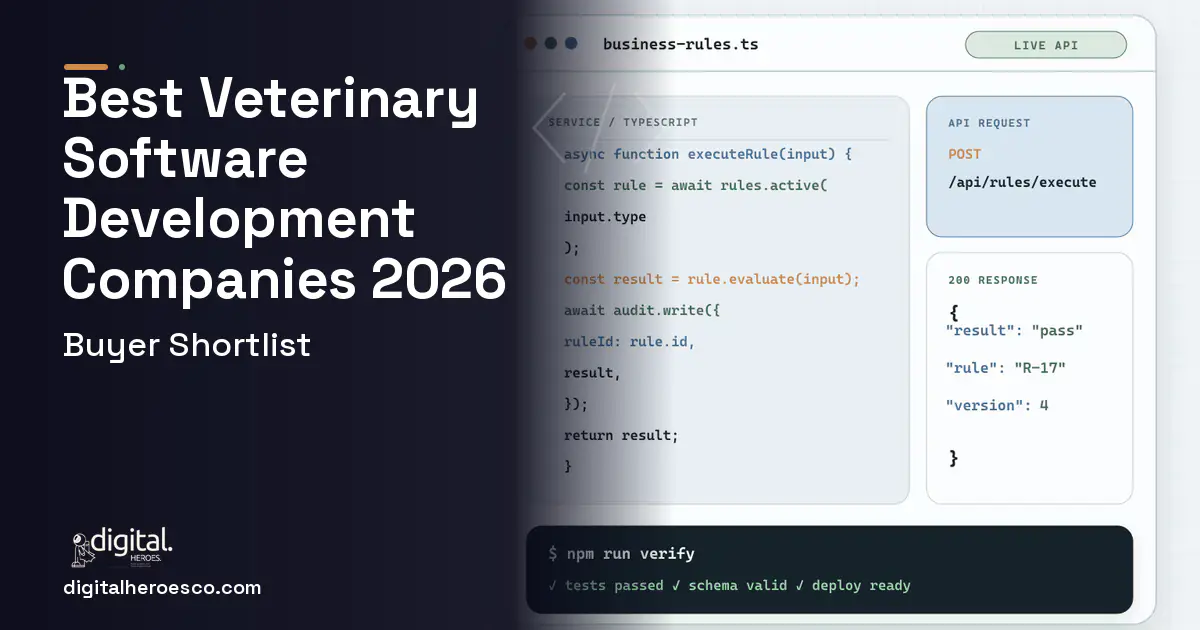 Custom Software Development code editor and API illustration for Best Veterinary Software Development Companies 2026.