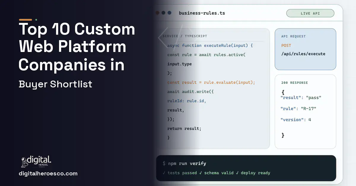 Custom Software Development code editor and API illustration for TOP 10 Custom Web Platform Companies.