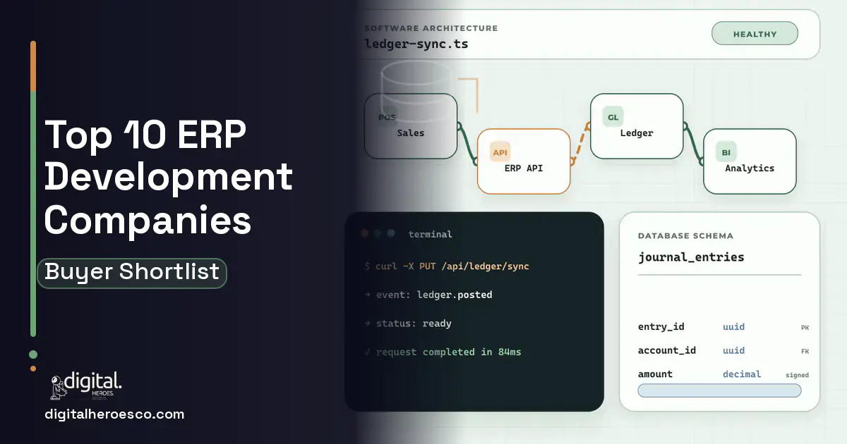 ERP Development architecture and database illustration for Top 10 ERP Development Companies 2026.