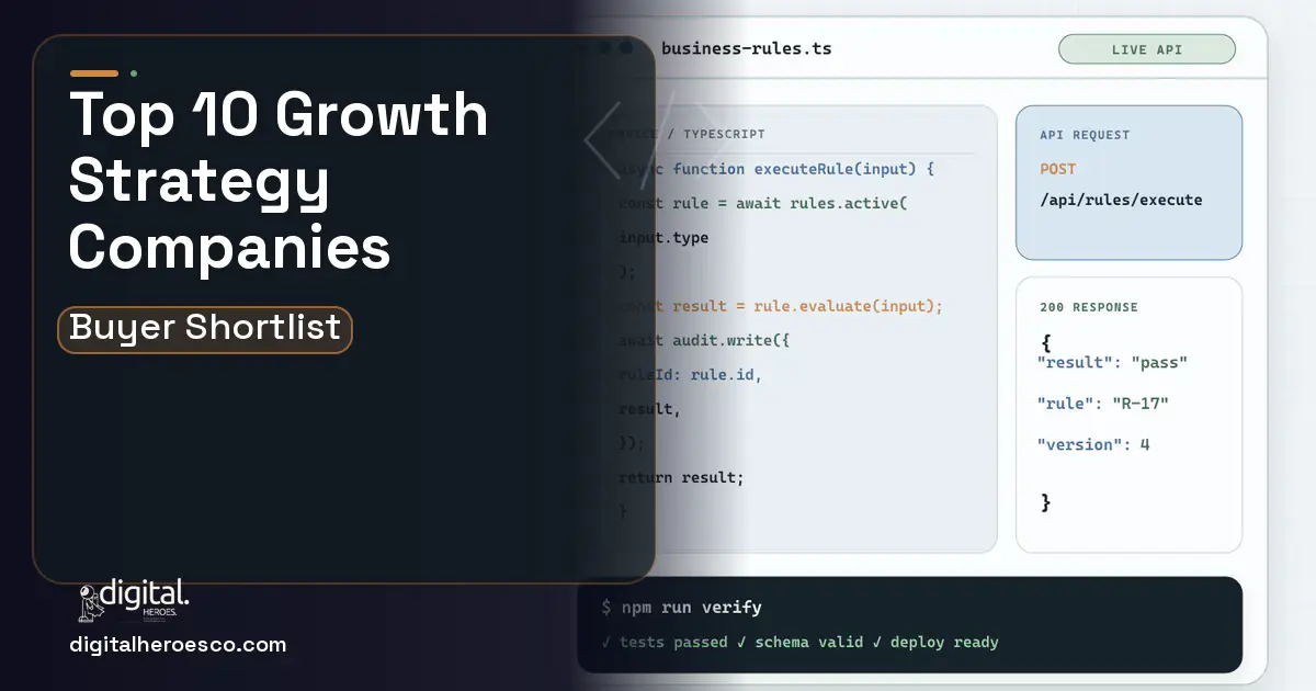 Custom Software Development code editor and API illustration for Top 10 Growth Strategy Companies 2026.
