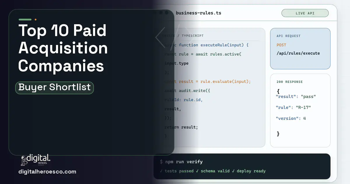 Custom Software Development code editor and API illustration for Top 10 Paid Acquisition Companies 2026.
