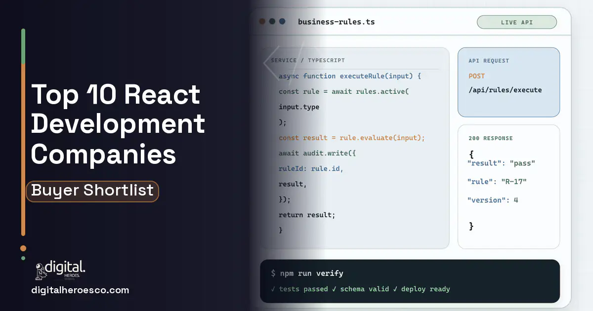 Custom Software Development code editor and API illustration for Top 10 React Development Companies 2026.