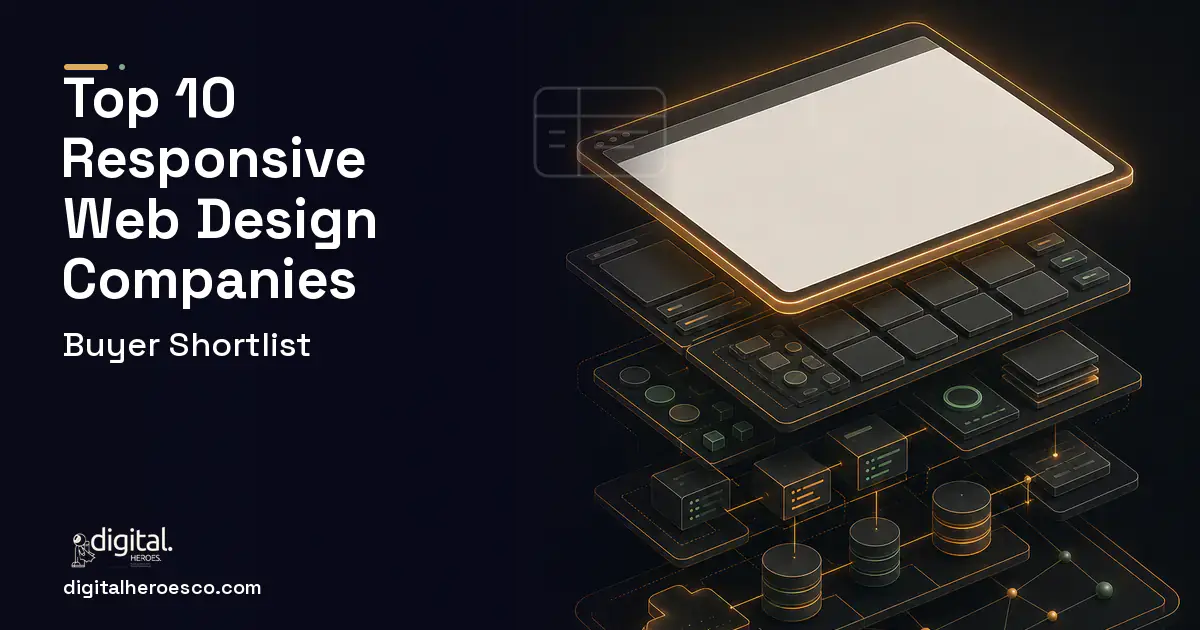 Website Development product interface illustration for Top 10 Responsive Web Design Companies 2026.