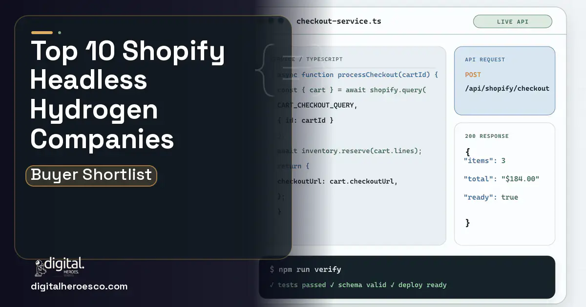 Shopify Development code editor and API illustration for Top 10 Shopify Headless Hydrogen Companies.