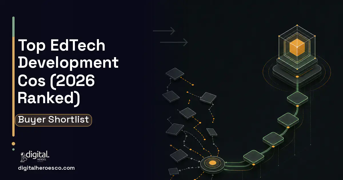 LMS Development workflow illustration for Top EdTech Development Companies for 2026.