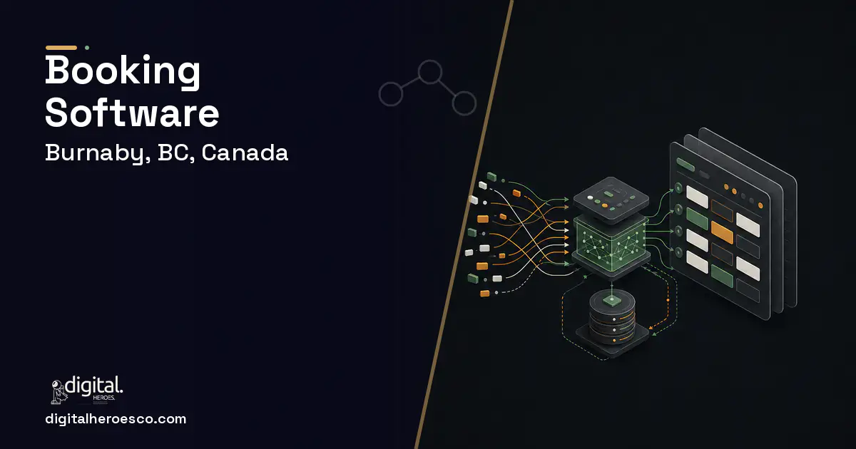 Booking Software workflow illustration for Burnaby, BC, Canada.