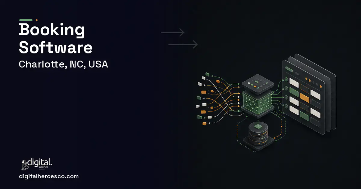 Booking Software workflow illustration for Charlotte, NC, USA.