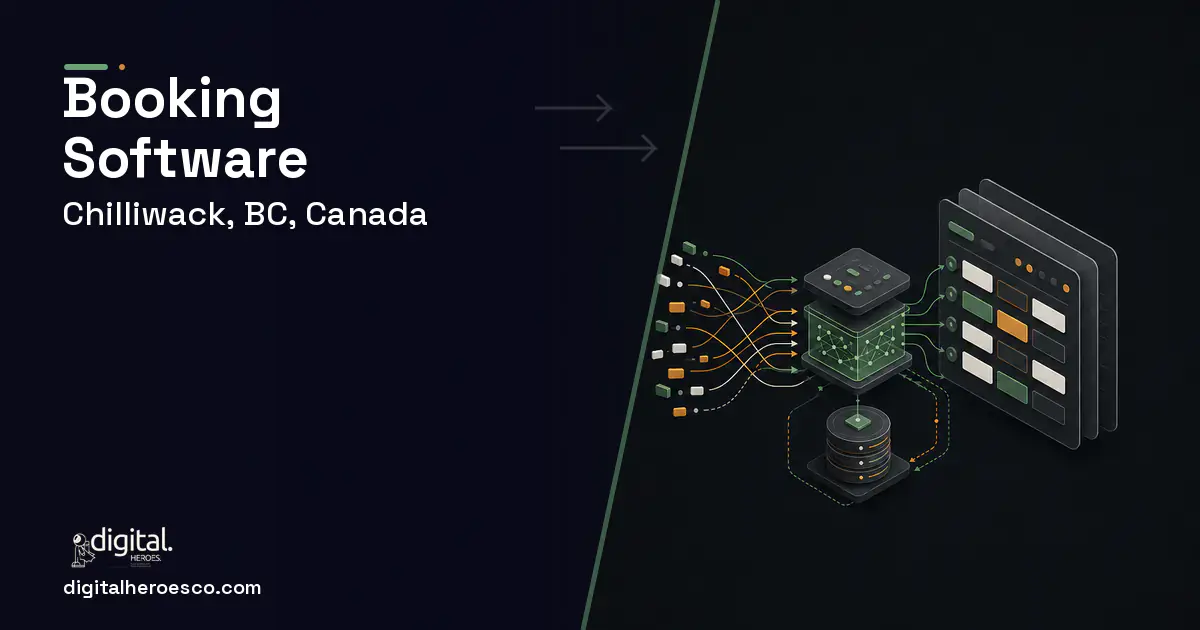 Booking Software workflow illustration for Chilliwack, BC, Canada.