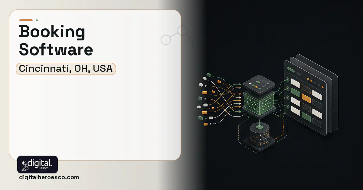 Booking Software workflow illustration for Cincinnati, OH, USA.