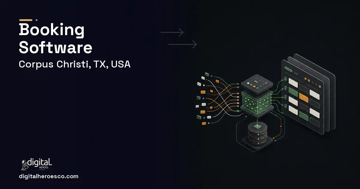 Booking Software workflow illustration for Corpus Christi, TX, USA.