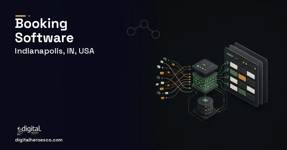 Booking Software workflow illustration for Indianapolis, IN, USA.