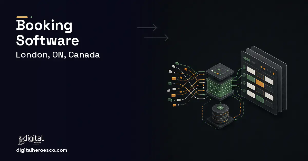 Booking Software workflow illustration for London, ON, Canada.