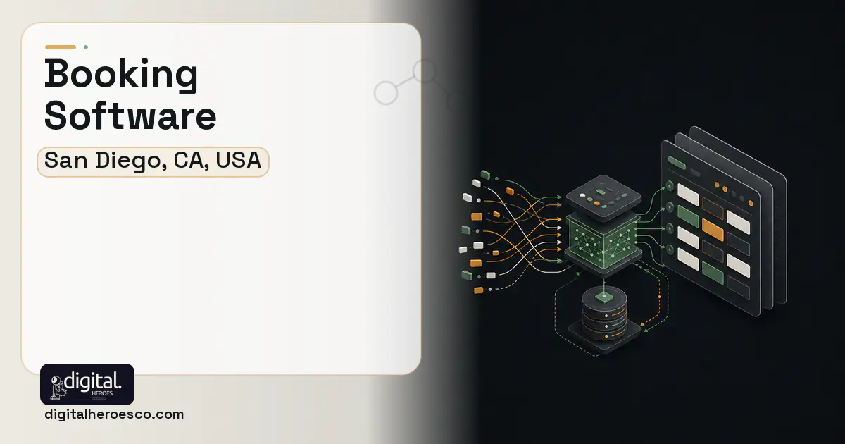 Booking Software workflow illustration for San Diego, CA, USA.
