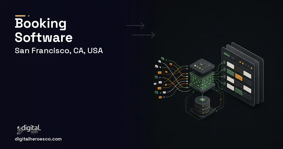 Booking Software workflow illustration for San Francisco, CA, USA.