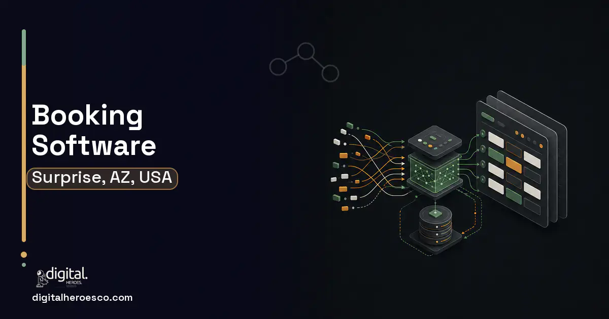 Booking Software workflow illustration for Surprise, AZ, USA.
