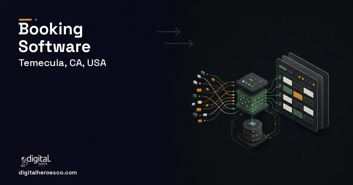 Booking Software workflow illustration for Temecula, CA, USA.