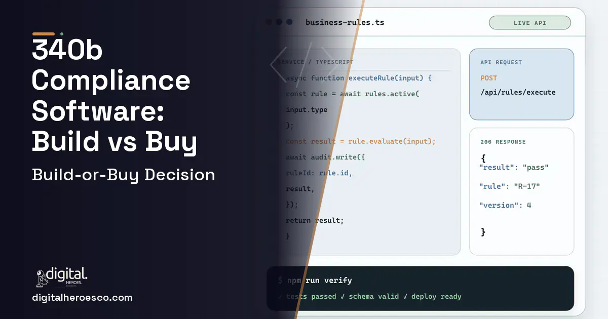 Custom Software Development code editor and API illustration for 340b Compliance Software Build vs Buy Guide.
