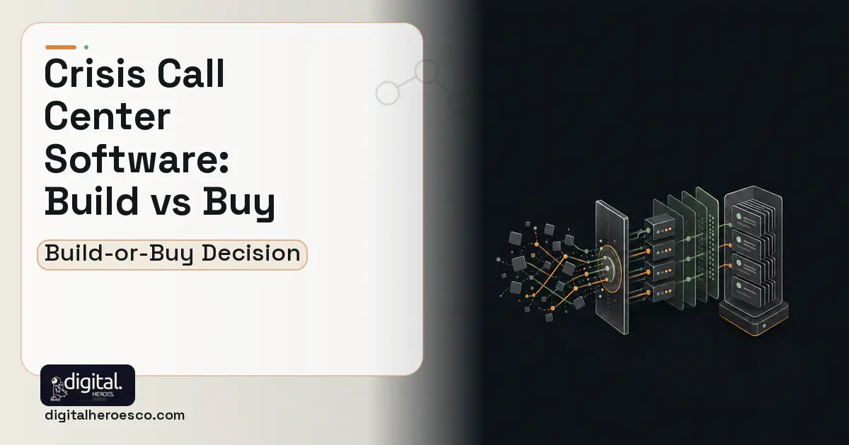 Helpdesk Software workflow illustration for Crisis Call Center Software Build vs Buy Guide.