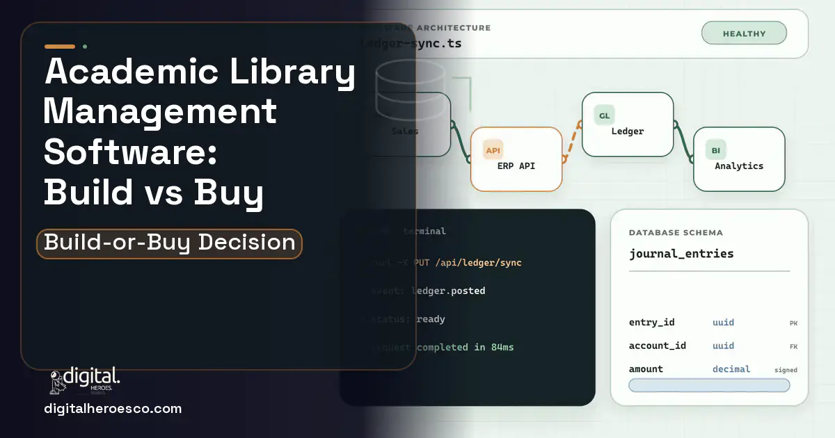 ERP Development architecture and database illustration for Academic Library Management Software Build vs Buy Guide.
