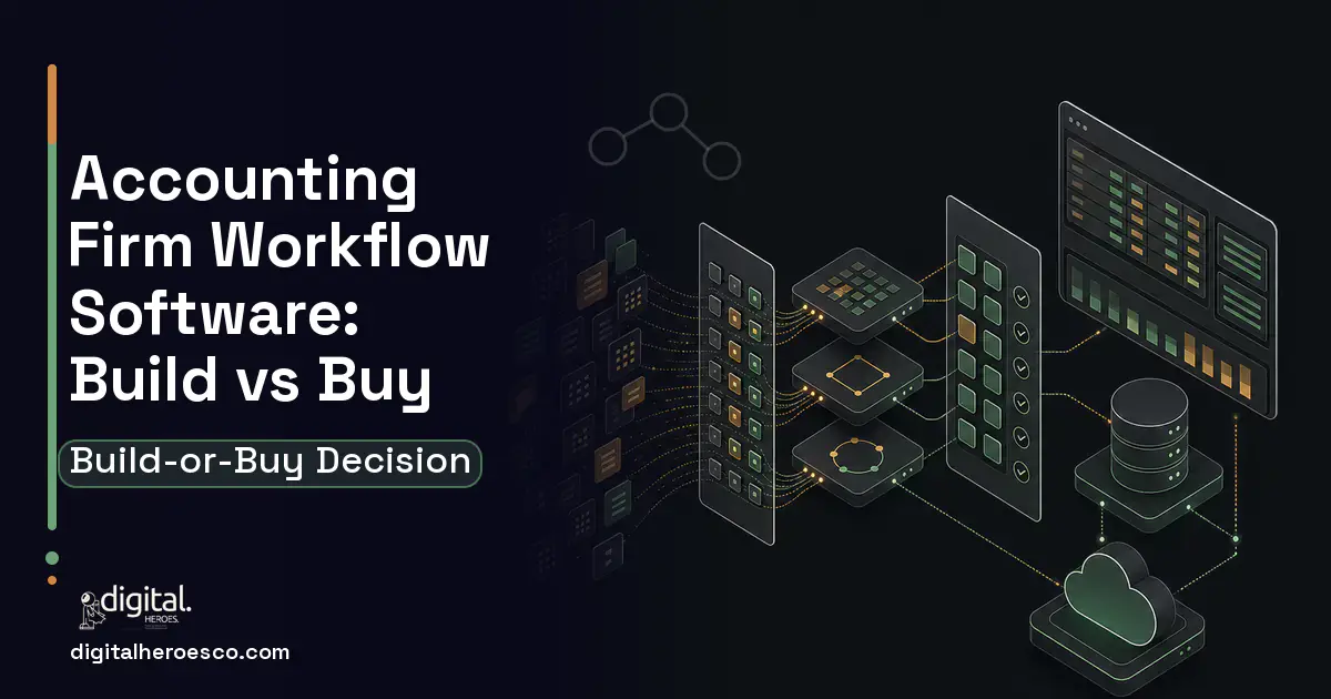 Accounting Software workflow illustration for Accounting Firm Workflow Software Build vs Buy Guide.