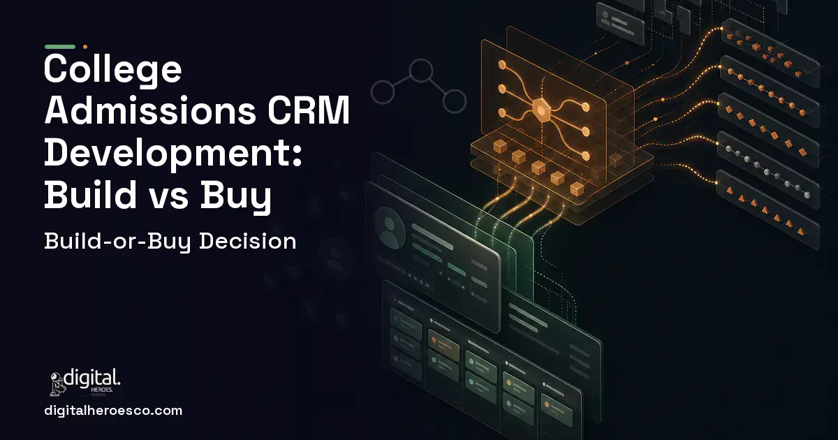 CRM Development workflow illustration for College Admissions CRM Development Build vs Buy Guide.