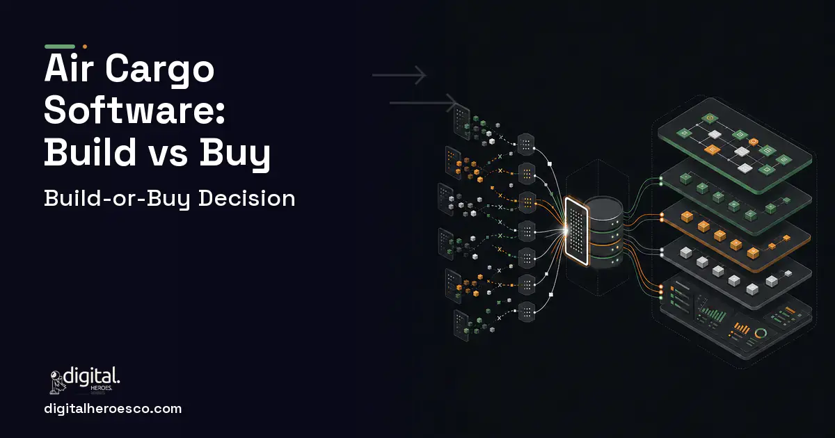 Supply Chain Software workflow illustration for AIR Cargo Software Build vs Buy Guide.