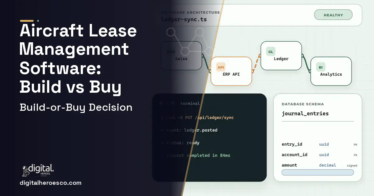 ERP Development architecture and database illustration for Aircraft Lease Management Software Build vs Buy Guide.