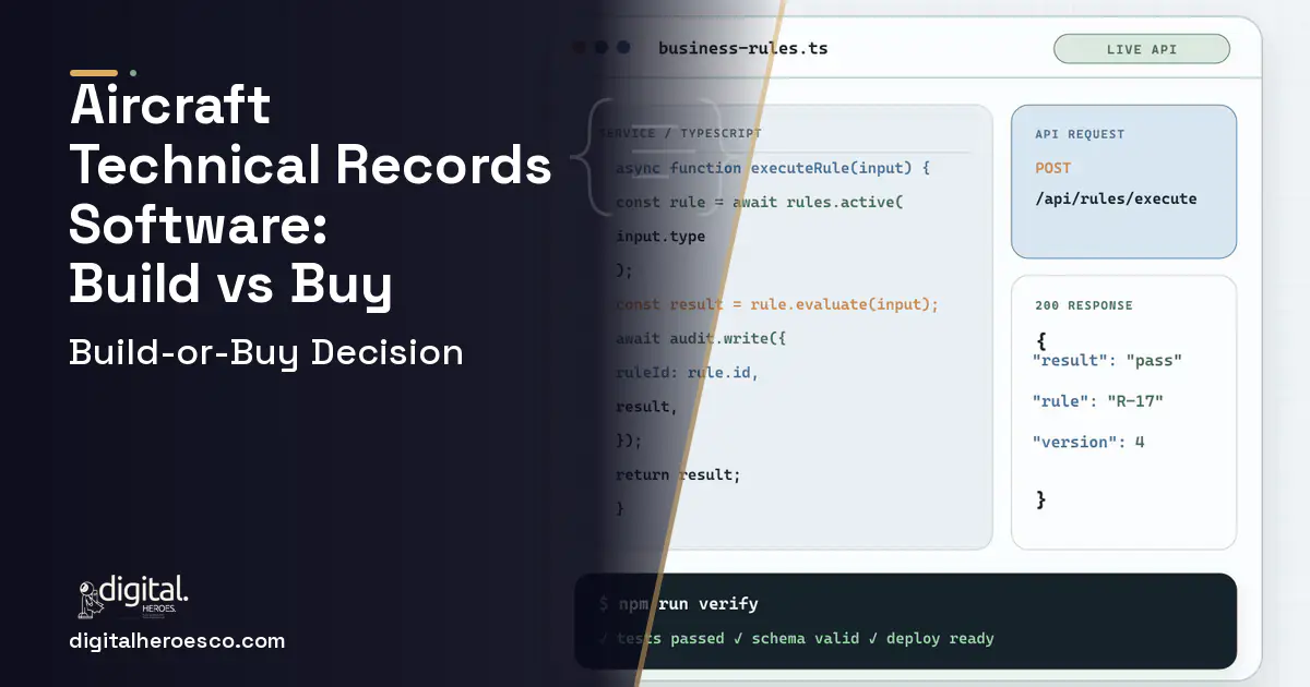 Custom Software Development code editor and API illustration for Aircraft Technical Records Software Build vs Buy Guide.