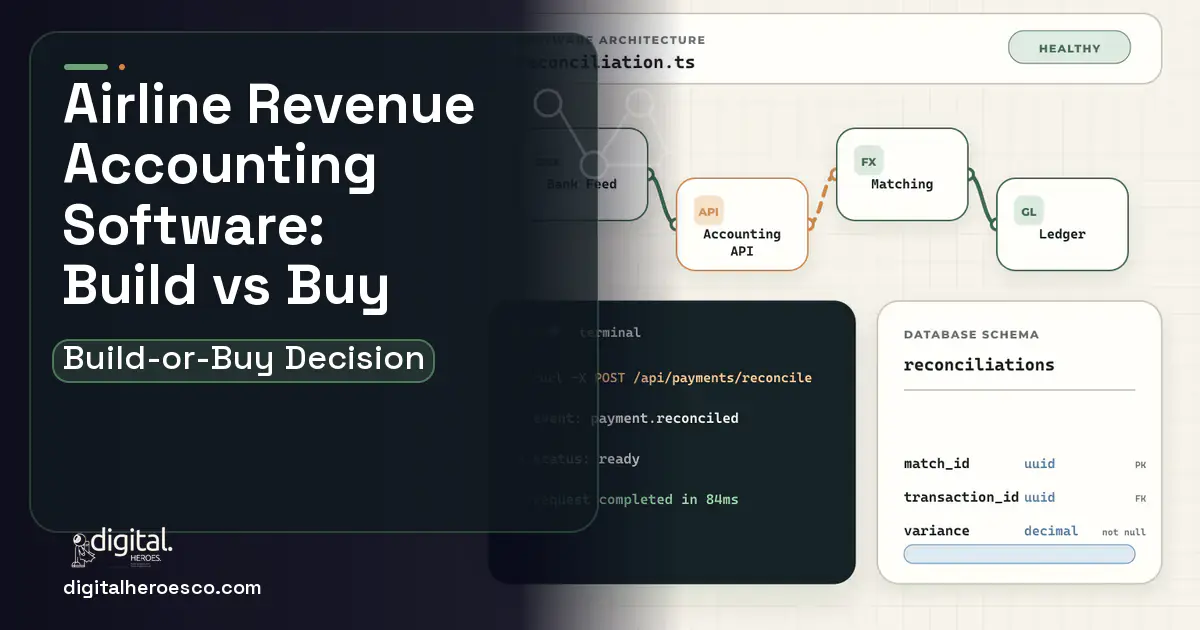Accounting Software architecture and database illustration for Airline Revenue Accounting Software Build vs Buy Guide.