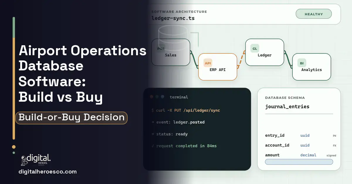 ERP Development architecture and database illustration for Airport Operations Database Software Build vs Buy Guide.