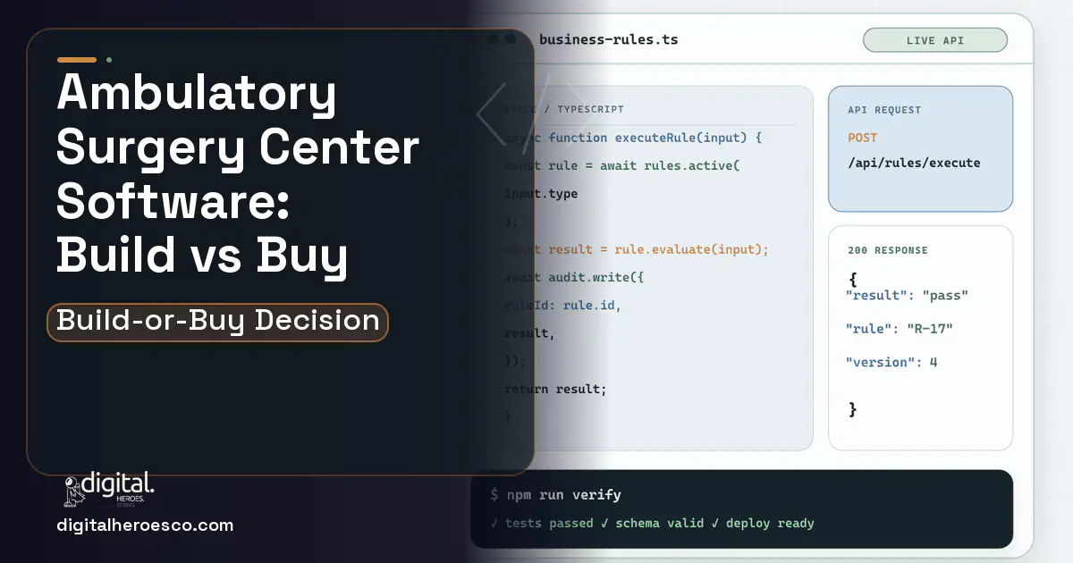 Custom Software Development code editor and API illustration for Ambulatory Surgery Center Software Build vs Buy Guide.