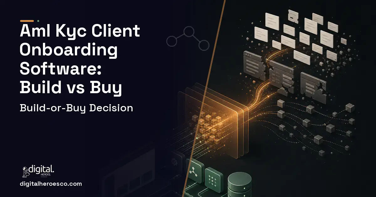 Custom Software Development workflow illustration for AML KYC Client Onboarding Software Build vs Buy Guide.
