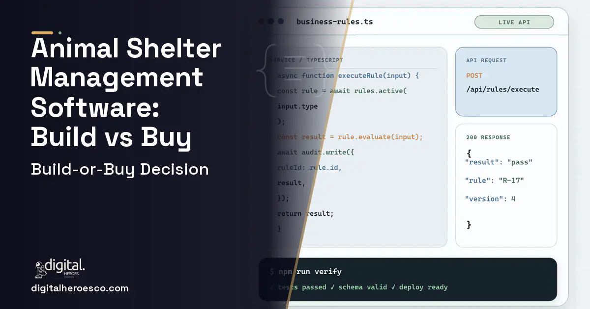 Custom Software Development code editor and API illustration for Animal Shelter Management Software Build vs Buy Guide.