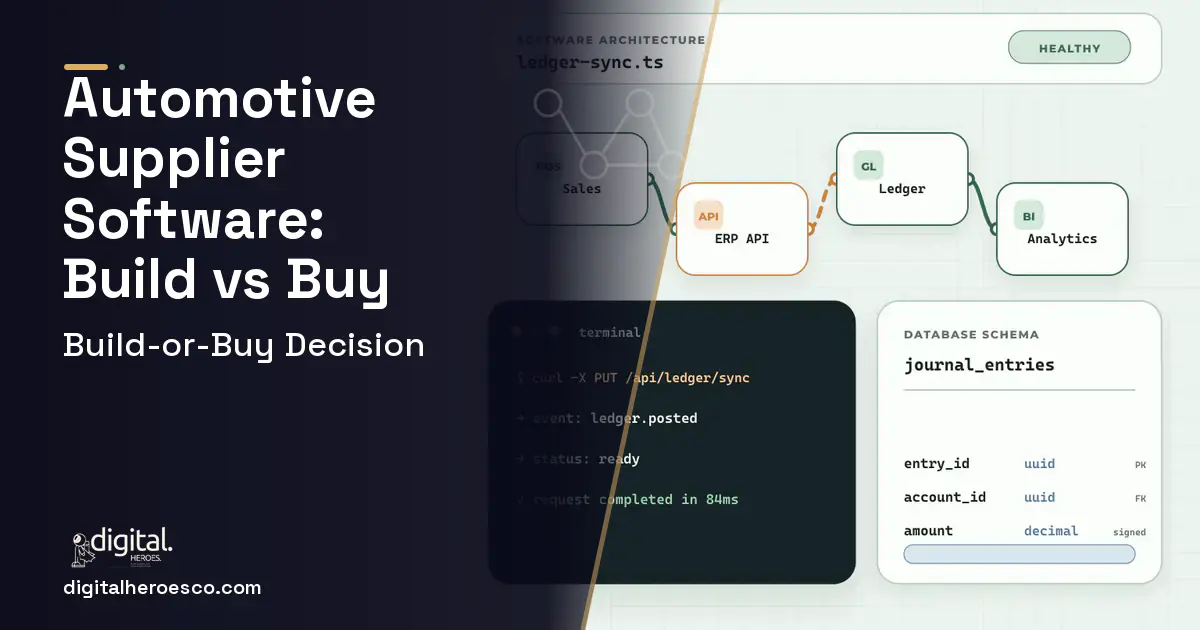 ERP Development architecture and database illustration for Automotive Supplier Software Build vs Buy Guide.