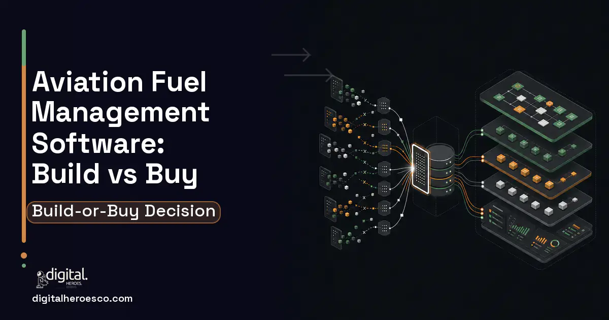Supply Chain Software workflow illustration for Aviation Fuel Management Software Build vs Buy Guide.