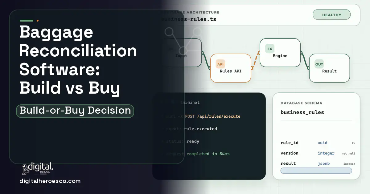 Custom software architecture and database illustration for Baggage Reconciliation Software Build vs Buy Guide.