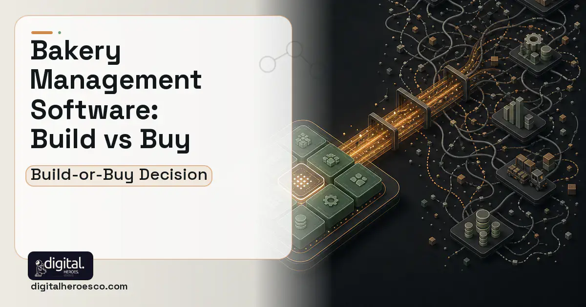 ERP Development workflow illustration for Bakery Management Software Build vs Buy Guide.