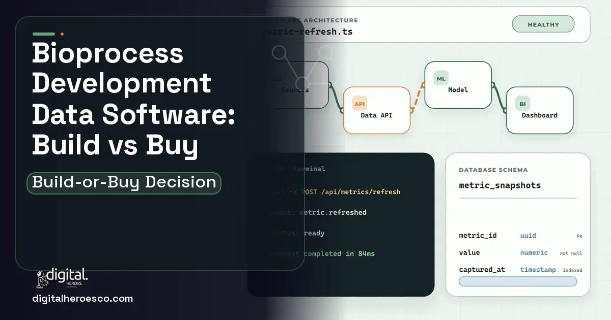 BI dashboard architecture and database illustration for Bioprocess Development Data Software Build vs Buy Guide.