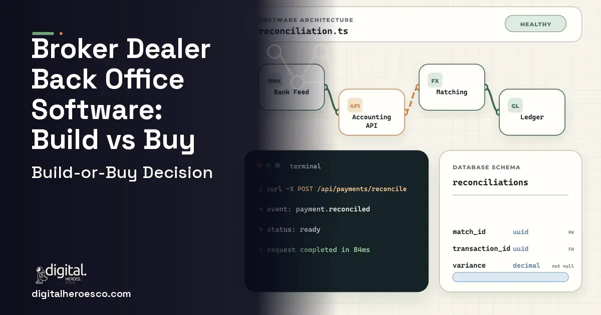Accounting Software architecture and database illustration for Broker Dealer Back Office Software Build vs Buy Guide.