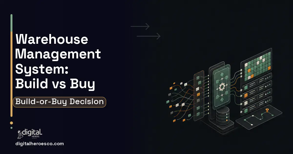 Warehouse Management Software workflow illustration for Warehouse Management System Build vs Buy Guide.