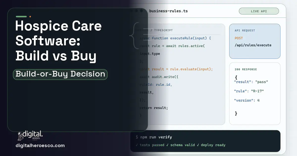 Custom Software Development code editor and API illustration for Hospice Care Software Build vs Buy Guide.
