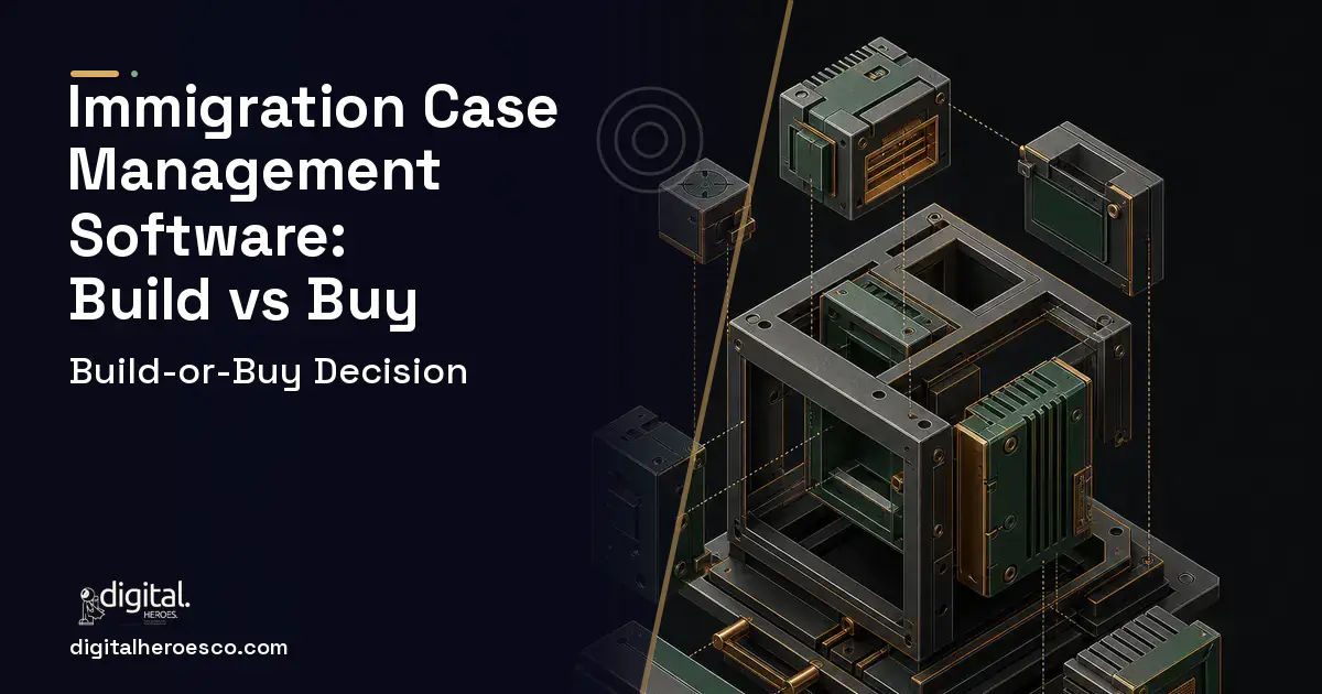 Custom Software Development software overview illustration for Immigration Case Management Software Build vs Buy Guide.