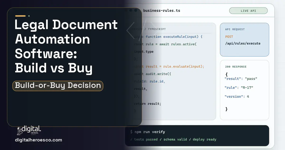 Custom Software Development code editor and API illustration for Legal Document Automation Software Build vs Buy Guide.