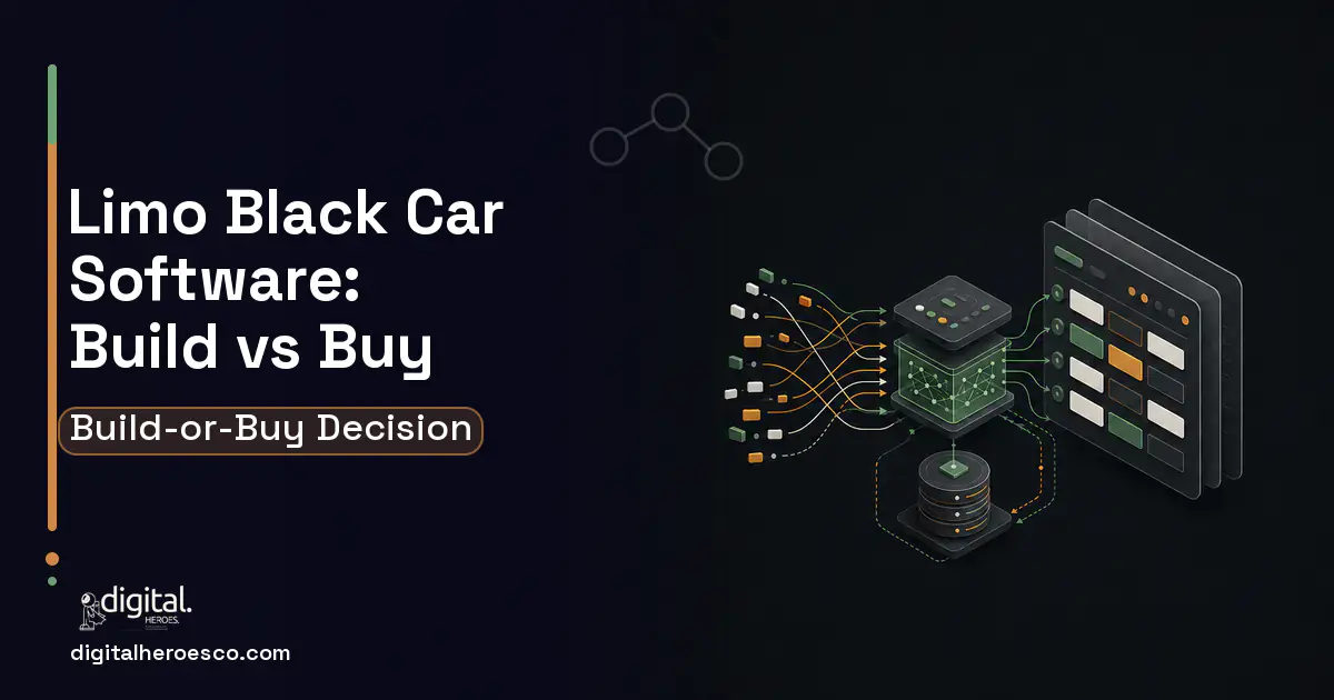 Booking Software workflow illustration for Limo Black CAR Software Build vs Buy Guide.