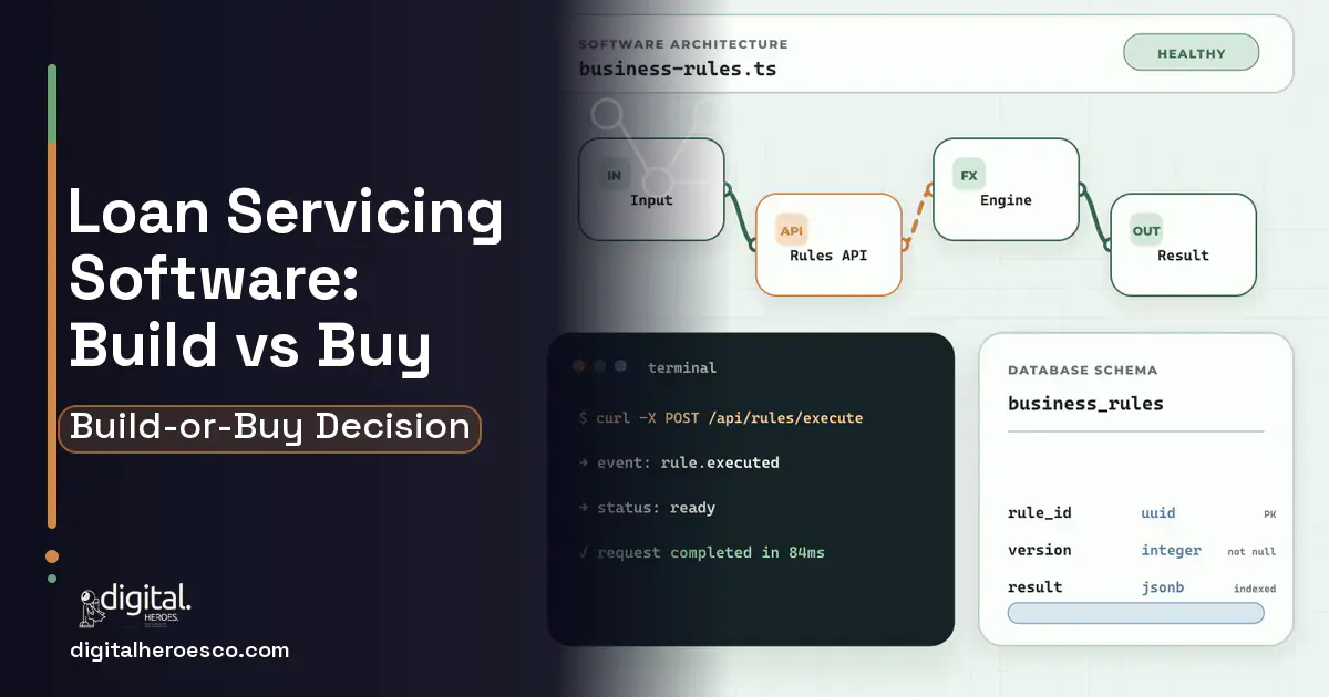 Custom Software Development architecture and database illustration for Loan Servicing Software Build vs Buy Guide.