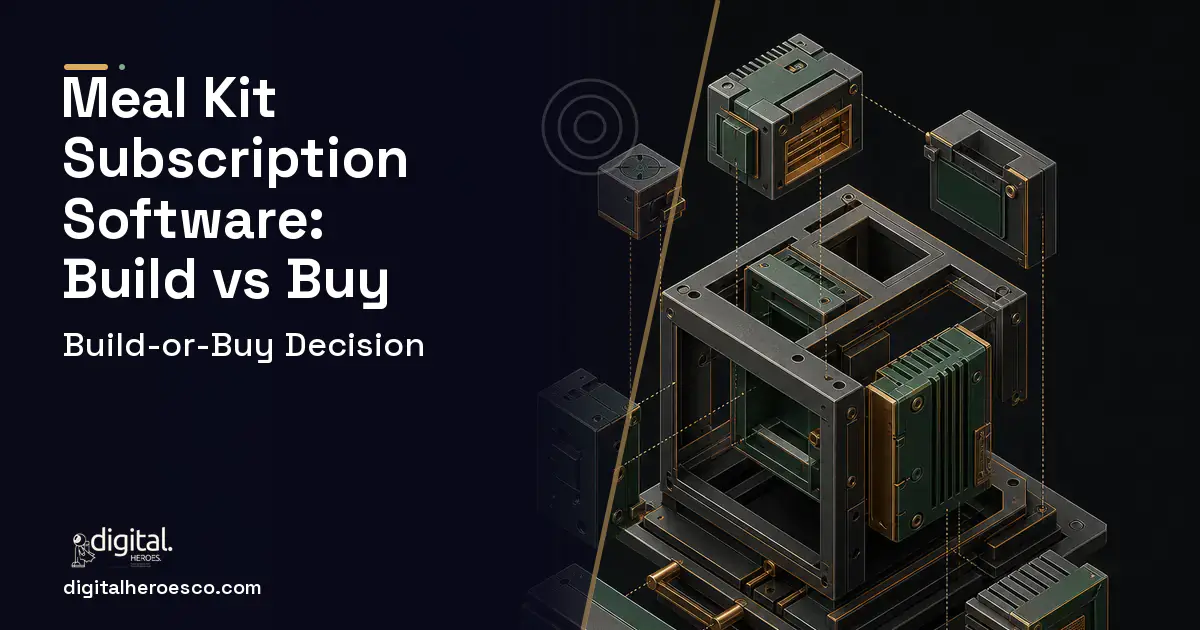 Custom Software Development software overview illustration for Meal KIT Subscription Software Build vs Buy Guide.